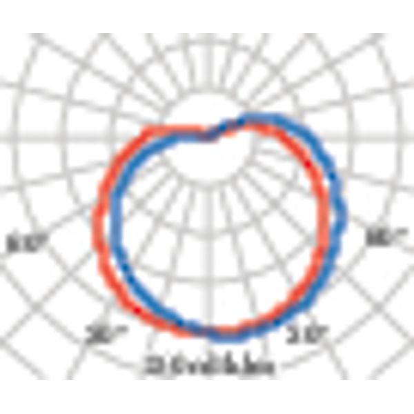 EKO 21 E27 BLACK image 7