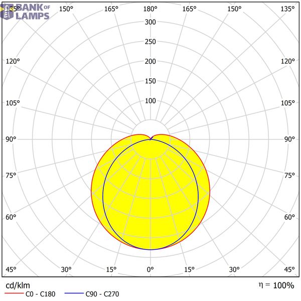 Solo LED 55W 840 6000lm 1500mm white image 4