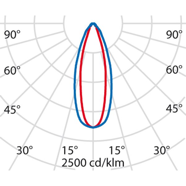 SQUARE PRO 1035 ELL30X40 757 GR94 image 7