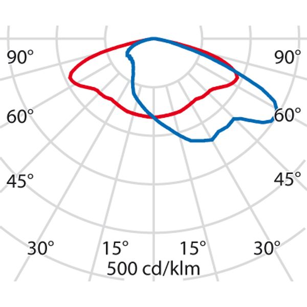 THEOS GLASS 140 SR/150 3000K DALI ANTR. image 6