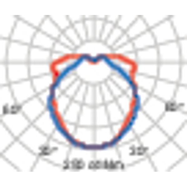 LANTERNA NK21 9.5 S/EW 840 ANTHRACITE image 7