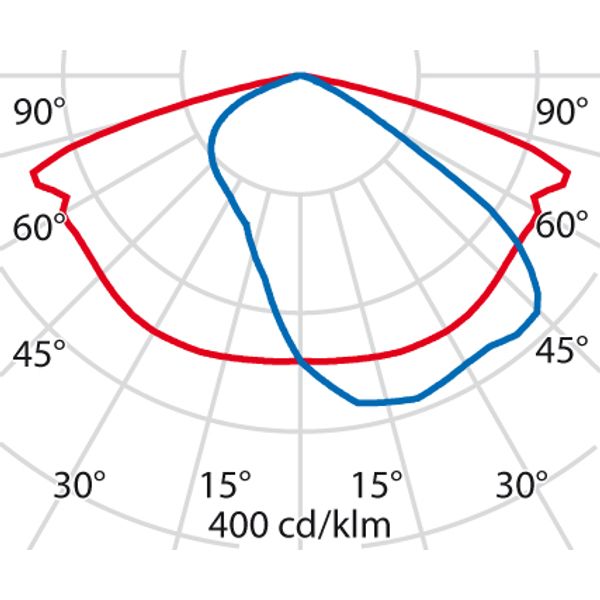 KYRO+1 70 SR/125 740 ANTHRACITE image 7