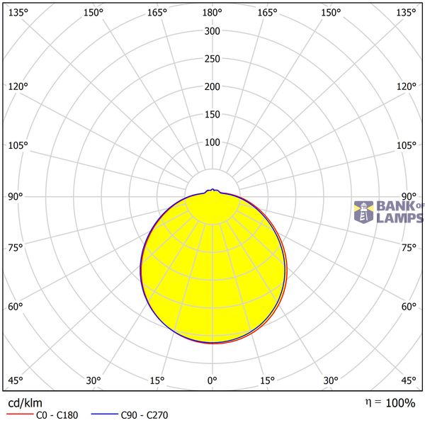 Karo II LED, 18W, 1530lm, 4000K, 230V, IP44, 120ø image 4
