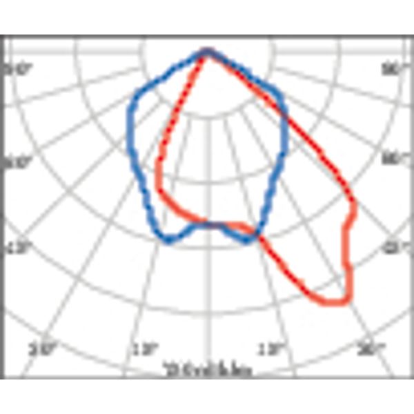 GUELL ZERO/A/W 30(28)W 3000K GREY image 3