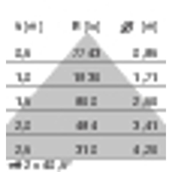 FLEXILED 5SM22S/A840WH9016MP1500/150DALI image 7