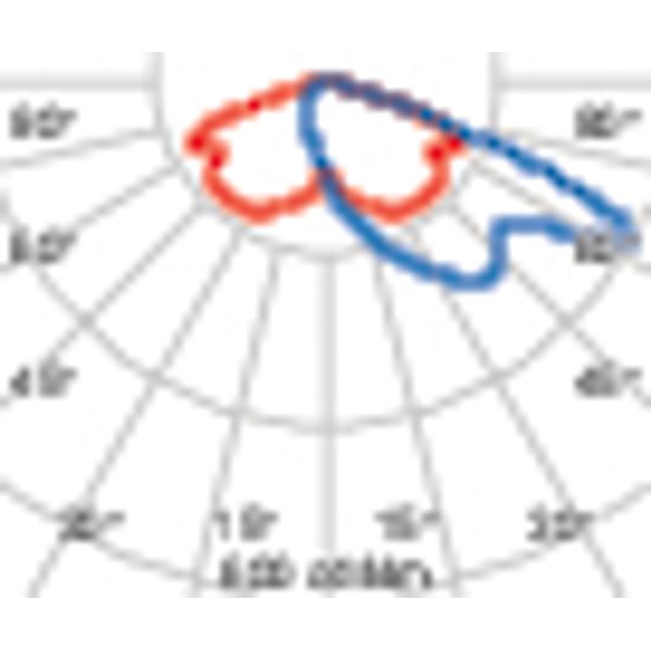 KREOS 22 SR/150 730 ANTRACIET APR-1M image 5