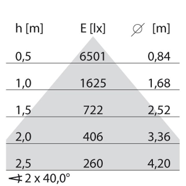 SL764+ PL 4XL 77 S/D 830 GREY DALI MP image 6