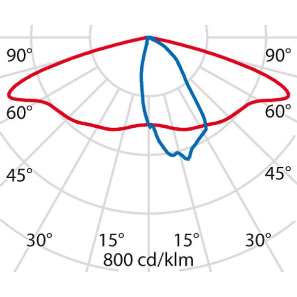 MIMIK 30 CP/T2 30W 3000K GREY image 5