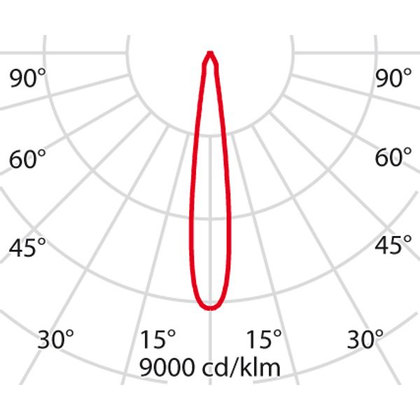 EB432 LED (112mm) 14W 840 SPOT BLACK image 5