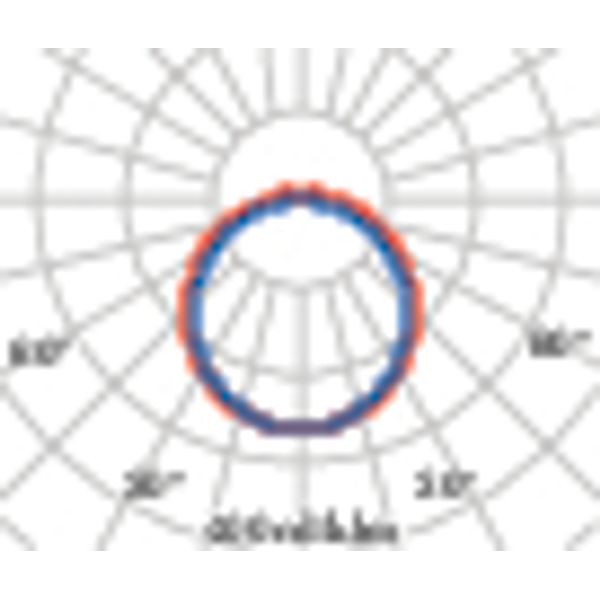 NORMA+120 CL/25W 840 HO image 10