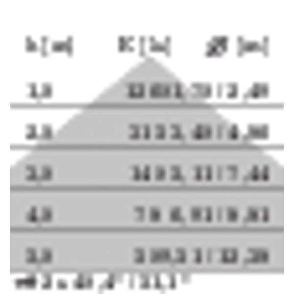 SL629LED CP L 69 S/C 930 WH9016 DALI MP image 6