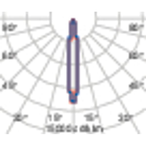 TRACK 1000-36W S/I (12Â°) 2700K image 4