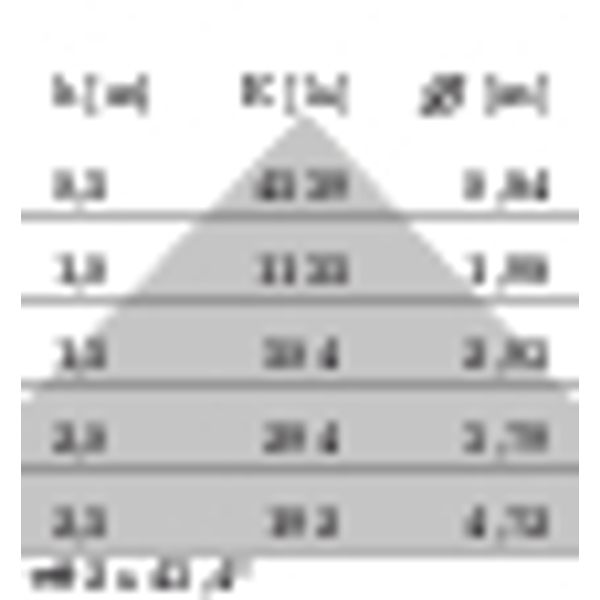 SL730+SL XL 115 S/D 830 GR9006 TD USB image 9