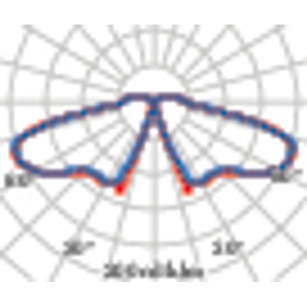 Q-LIGHT12 S/W 4000K ANTHRACITE image 5