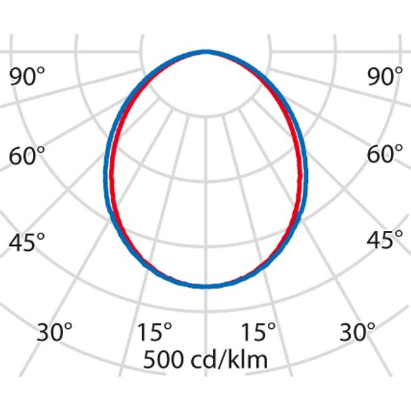 SL764+ PL M 9 S/A 840 GREY OPAL image 8