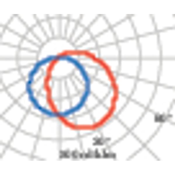 EKO+19 GRILL LED 830 GRIJS10W image 5