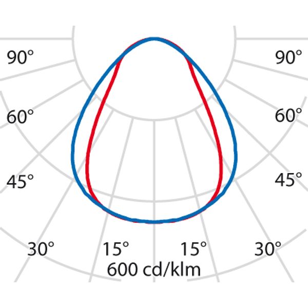 SL630LED AB 60W 4000K GREY DIR image 6