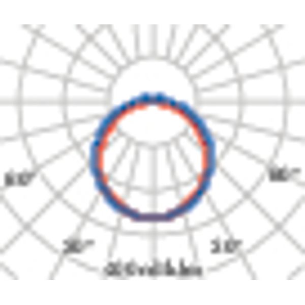 NORMA+ 60 /23W 840 image 5