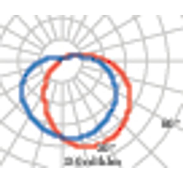 EKO+21 GRILL E27 GREY image 8