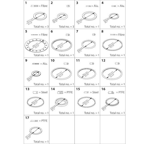 ICS/ICLX 32 Repair kit image 1