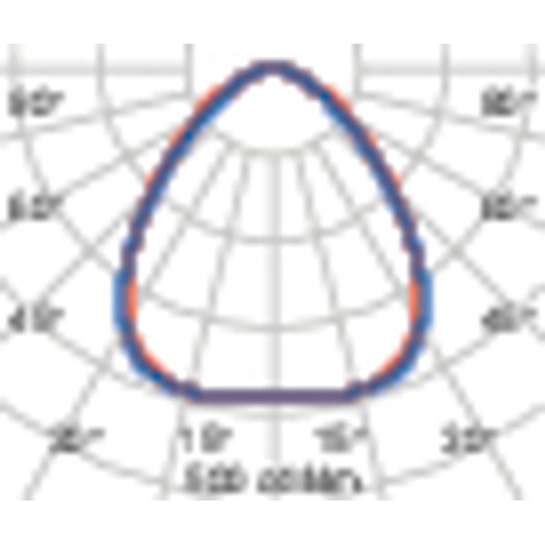 LAMA+ S/EW 100 840+SOFT NODE image 6