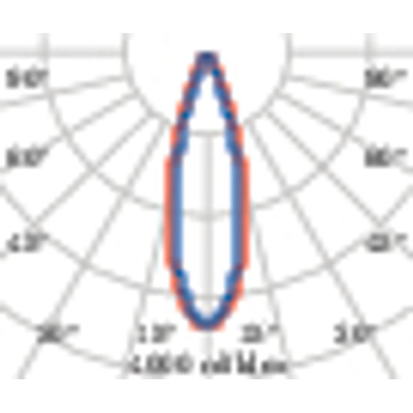 TRACK 1500-54W S/M (30Â°) 4000K image 4