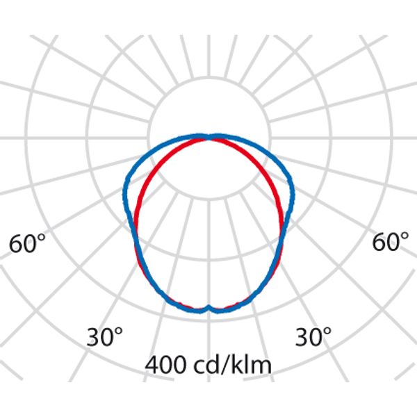 ACRO BASIC EQ236 S/EW 4000K image 4