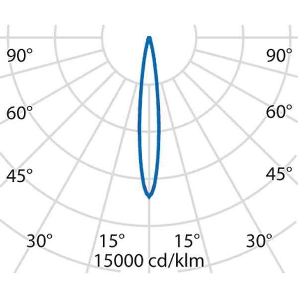 NIGHT LIGHT 1500 S/I (12°) 54W 3000K image 9