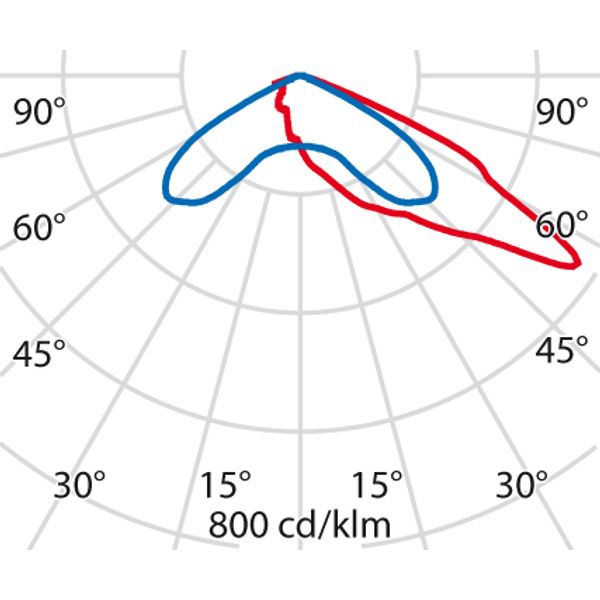 WIN PRO 30 250 A55/M 740 APR image 6