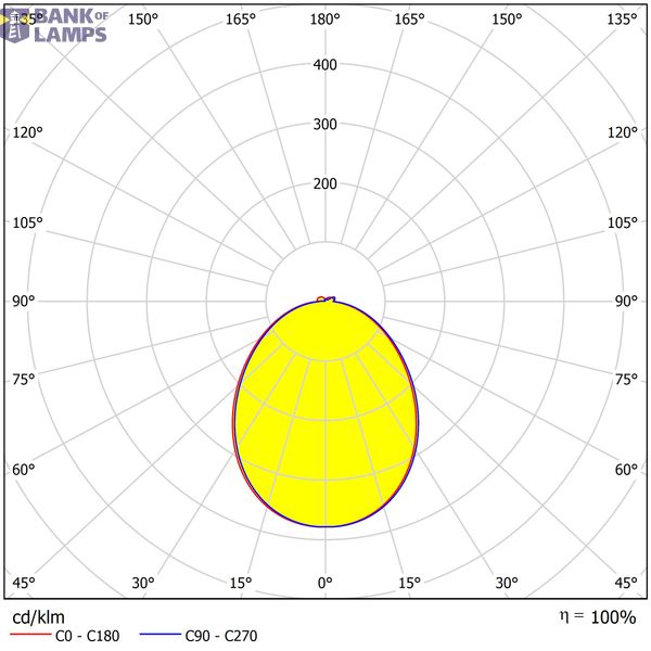 Zelda LED Large Up 11W 560lm 3000K IP54 anthracite image 13