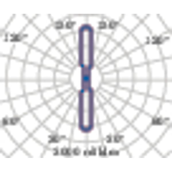 MIMIK 10 B C/I20+C/I2010W 4000K WIT image 9