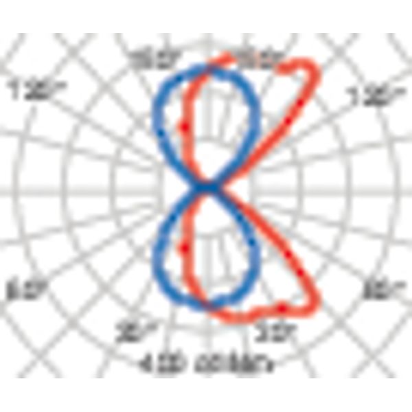 ORION H B10 A40/W 3000K ANTHRACITE image 6