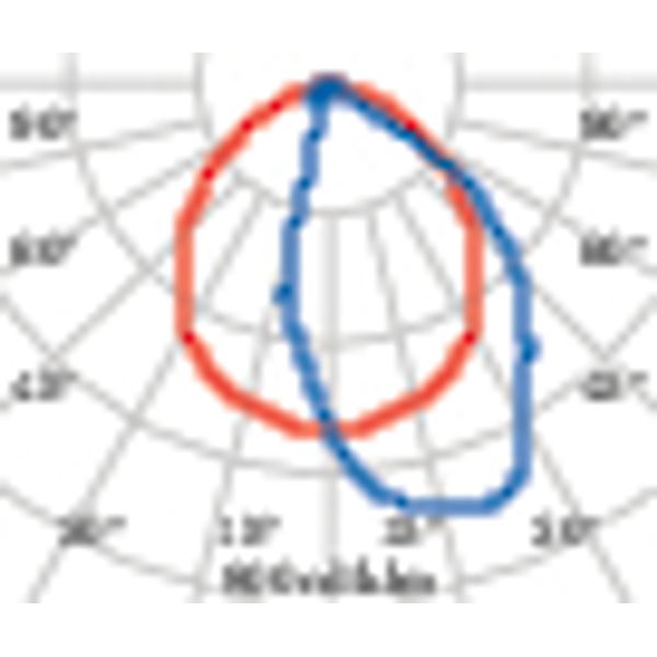 MIMIK 10 POST 60011W 4000K ANTHRACITE image 7