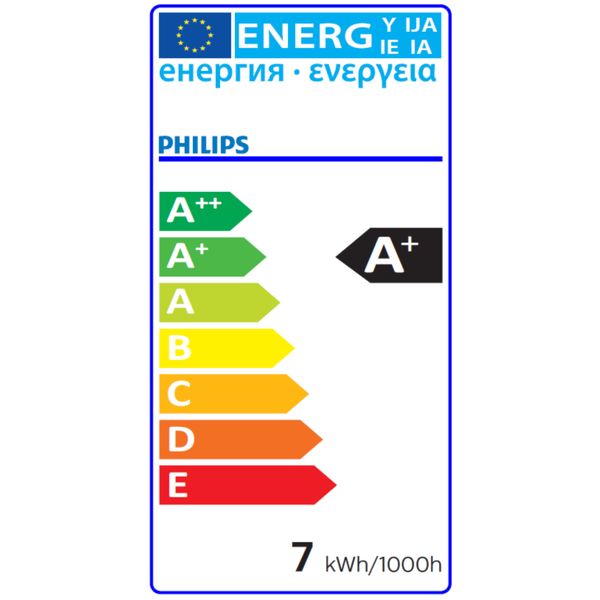 Philips Master LED Spot MR16, 6.5W, 36ø, 2700K, dimmable image 2