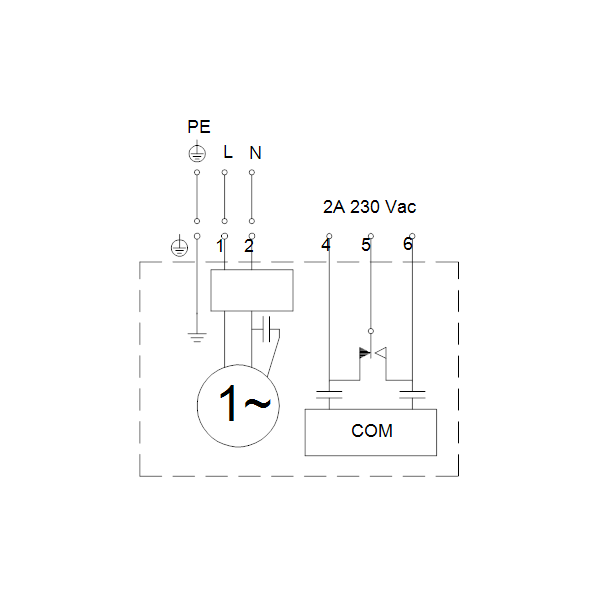 Wastewater pumps SEG.40.15.E.2.1.502 image 3
