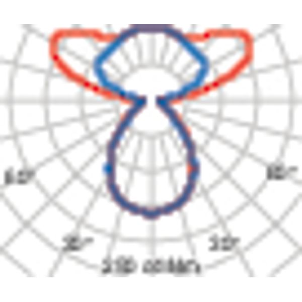 SL720+PL RXL 41 S/C 840 GREY SEIR MP image 7