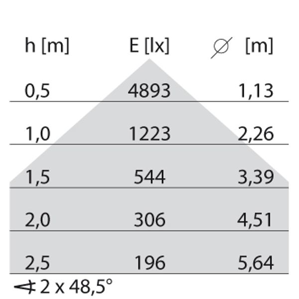 SL713SL 63 S/D 840 BK9005 MP image 5
