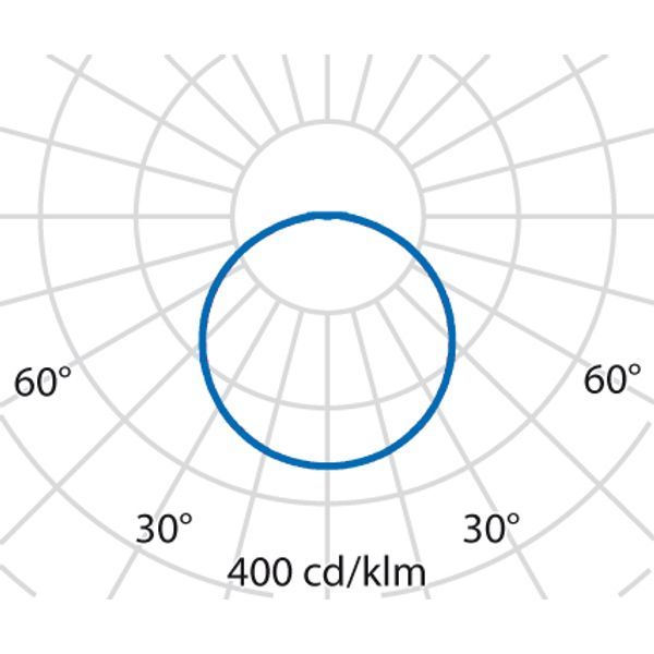 BLIZ ROUND 30 LED 32W 840 DALI GREY image 9