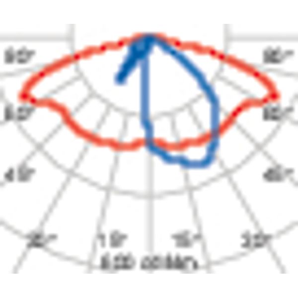 HEDO+FT15 SR/075 740 ANTHRACITE ZHAGA image 6