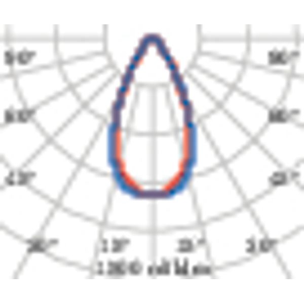 LAMA+S/W100 840 image 6