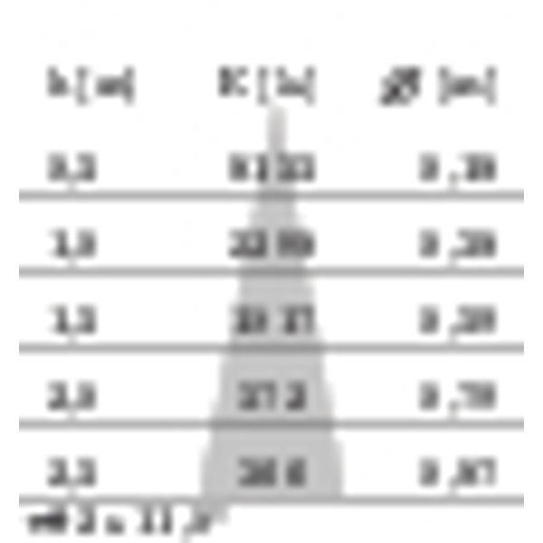 MIMIK 10 CEILING C/I2010W 3000K GREY image 9