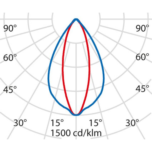 TYK+ 15 25 ELL 35X65 927 AN96 DALI image 3