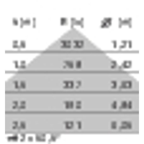 SL787+RE L11 S/A 840 WHITE OPAL image 7