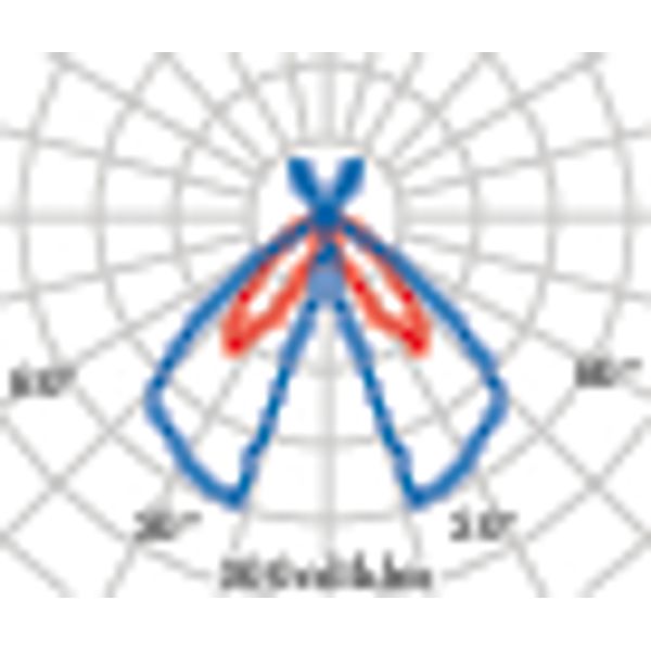 AMON MAXI 37 S/EW 4K ANTR. DIM1-10V image 6