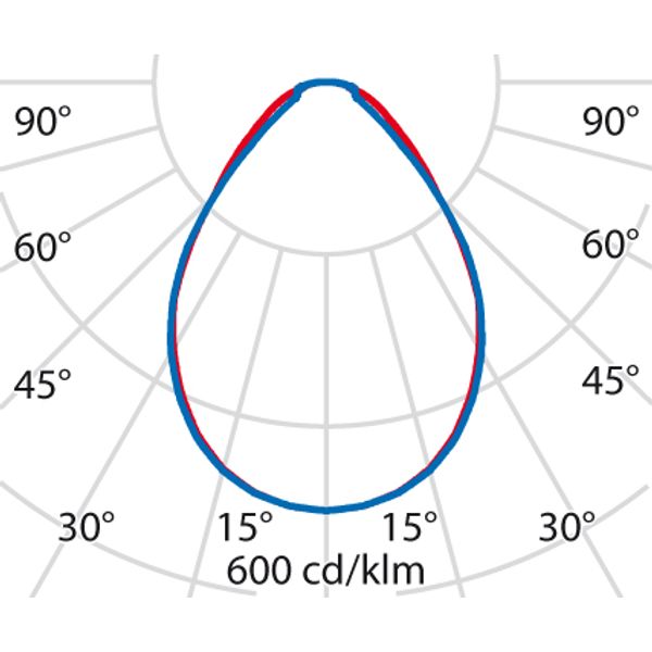 SL720+SM RL 24 S/B 840 GREY BT MP image 6