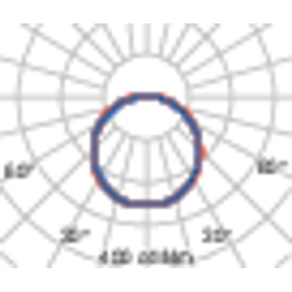 DROP 28 LED SMD16W 840 BLACK image 7