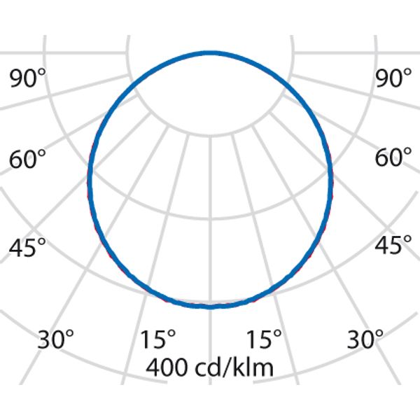 PLATO SQUARE 625 23W 830 OPAL (GERMAN) image 9