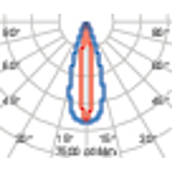 OMBRA 500 20 ELL 830 DALI image 7