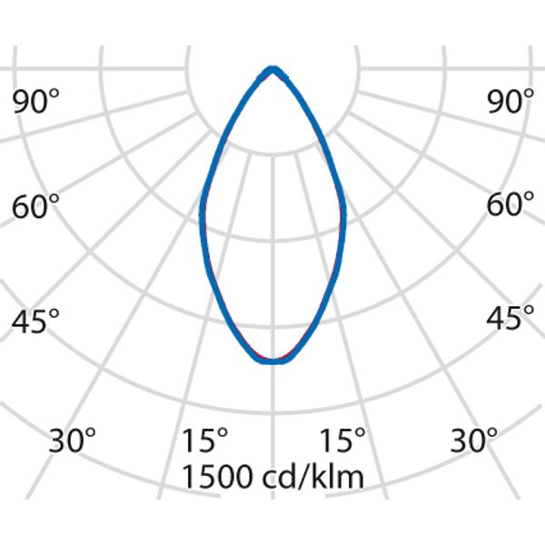 TYK+ 30 81 C/IW 840 ANTHRACITE image 5