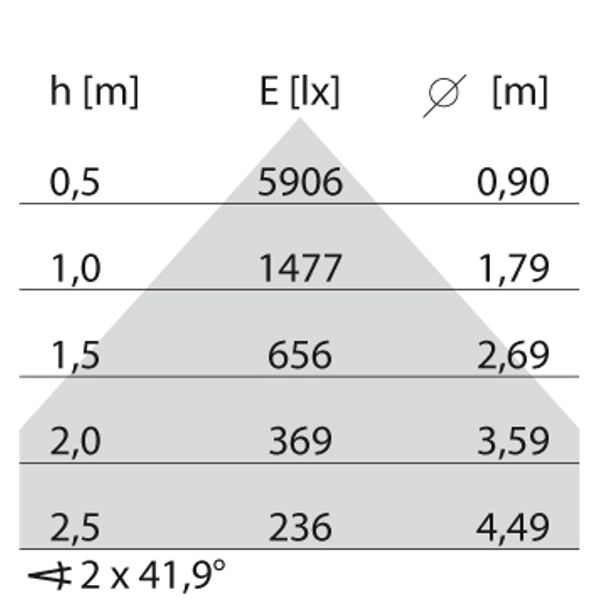 SL720+PL RXL 60 S/C 8TW GREY HCL-S MP image 7
